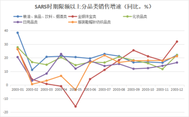 蹄疾步穩謀新篇，“世界工廠”機聲隆——看中國日用百貨銷售如何驅動全球供應鏈復蘇
