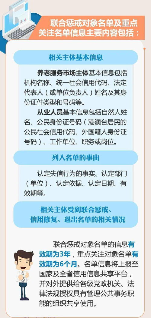 圖解 一圖帶您了解江蘇養(yǎng)老服務(wù)市場黑名單制度與技術(shù)成果轉(zhuǎn)讓